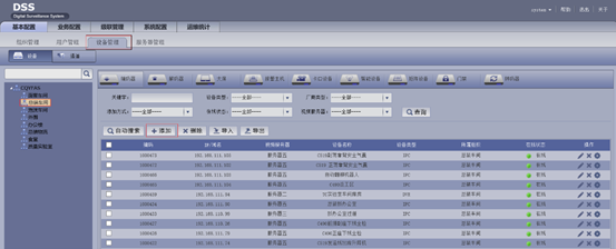 大華監(jiān)控?cái)z像頭
