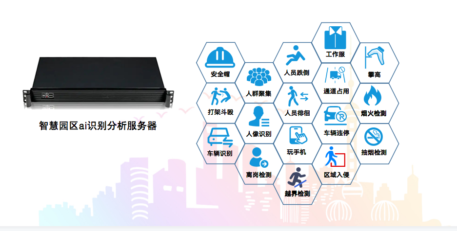 智慧園區ai識別分析服務器