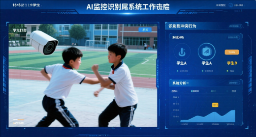 學(xué)生打架行為AI監(jiān)控識(shí)別預(yù)警系統(tǒng)簡介