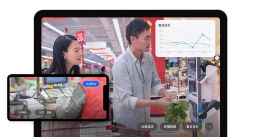 安聯(lián)銳視攜手潛在空間開發(fā)對接火山大模型智能視頻監(jiān)控系統(tǒng)