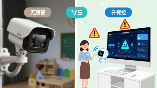 幼兒園監控升級AI智能預警系統應用
