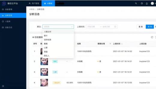 AI算法識別技術(shù)在平安校園應用