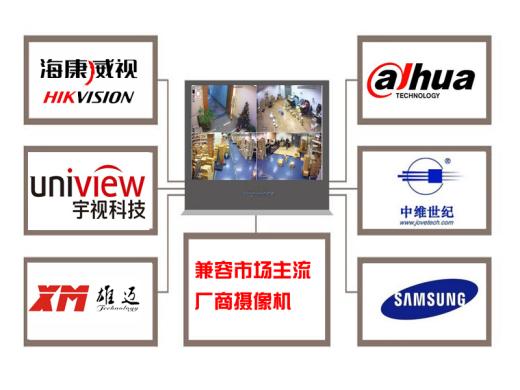 監(jiān)控?cái)z像頭ONVIF協(xié)議遠(yuǎn)程監(jiān)控聯(lián)網(wǎng)兼容問(wèn)題 